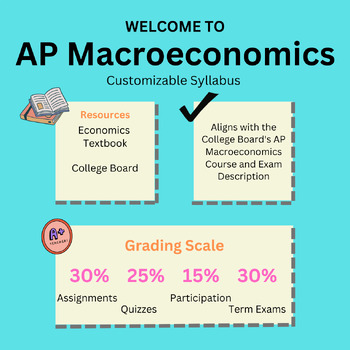 Preview of AP Macroeconomics Syllabus Template | Krugman Textbook | DOCX