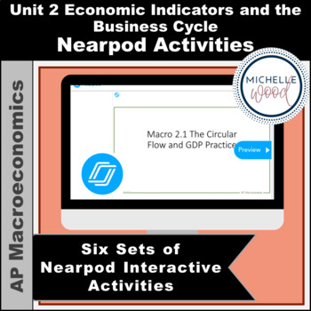 AP Macro Macroeconomics Unit 2 Interactive Activities | Nearpods