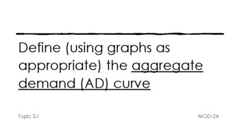 Preview of AP Macroeconomics Unit 3 Learning Objectives