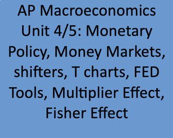 Preview of AP Macroeconomics Unit 4 & 5 Monetary Policy T-Charts Fisher Effect Time Value