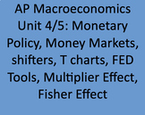 AP Macroeconomics Unit 4 & 5 Monetary Policy T-Charts Fish