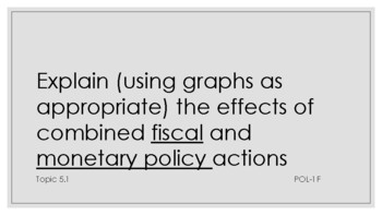 Preview of AP Macroeconomics Unit 5 Learning Objectives