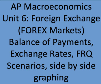 Preview of AP Macroeconomics Unit6 Foreign Exchange (FOREX)- guided notes+ practice