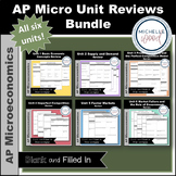 AP Micro Microeconomics - Unit Reviews - All Six Units | P