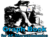 AP Microeconomics Graph Book - A comprehensive review tool