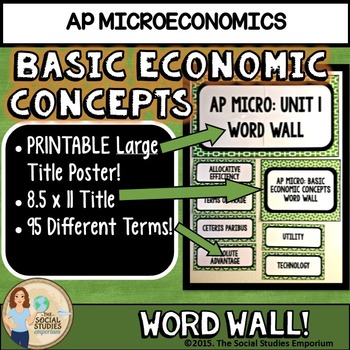 Preview of AP Microeconomics Unit 1 Basic Concepts Word Wall