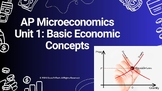 AP Microeconomics Unit 1: Basic Economic Concepts Google Slides