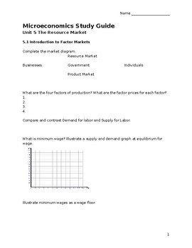 Preview of AP Microeconomics Unit 5 Study Notes