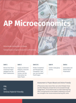 Preview of AP Microeconomics Units 1-6 Course Projects Bundle