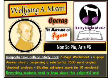 Preview of AP Music ANALYSIS Classical Opera Aria MOZART Figaro Non So Piu