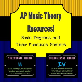 Preview of AP Music Theory Posters: Scale Degrees and Their Functions