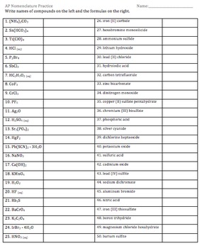 Fun Practice and Test: Chemical Nomenclature Practice Problems