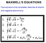 AP PHYSICS C - MAXWELL'S EQUATIONS - NOTES & SOLVED EXAMPLES