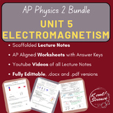 AP Physic 2- Unit 5 Electromagnetism- Lectures, Practices,