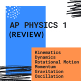 AP Physics 1 - Complete Review (Test Prep)