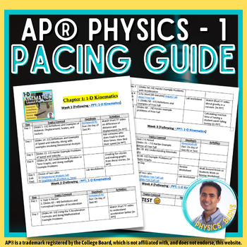 Preview of AP® Physics 1 Pacing Guide | Scope and Sequence | (Updated CED 2024)