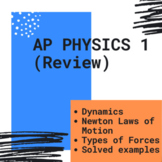 AP Physics 1 (Review prep): Unit 2 Dynamics, Law's of Moti