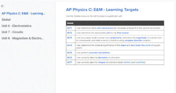 Preview of AP Physics C: Electricity & Magnetism - Learning Targets