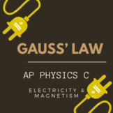 AP Physics C - Gauss' Law