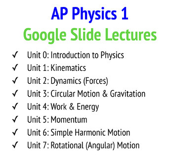 Preview of AP Physics ENTIRE YEAR of Lecture