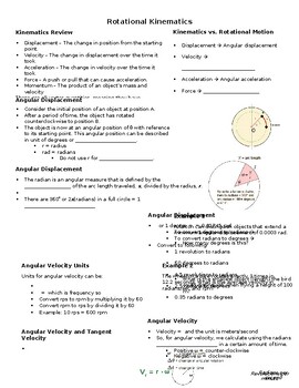 Preview of AP Physics - Rotational Kinematics Guided Notes