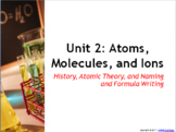 AP Power Point and Guided Notes: Atomic Structure, Naming,