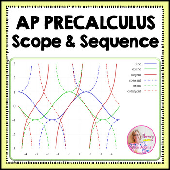 Preview of AP Precalculus Course: Scope and Sequence
