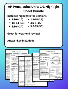 Preview of AP Precalculus Highlights BUNDLE Unit 1-3: Key Concepts / Reference / Review