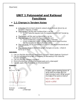 Preview of AP Precalculus Student Notes and Resources