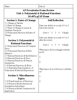 Preview of AP Precalculus Unit 1 AP Exam Review