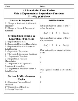 Preview of AP Precalculus Unit 2 AP Exam Review