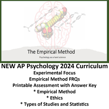 Preview of Scientific Method: AP Psychology 2024 FRQ Experimental Design and Ethics lessons