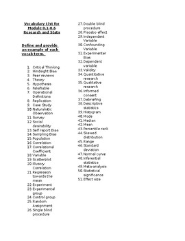 Preview of AP Psychology: 4th edition Myers VOCABULARY LIST for Module 0.1-0.6