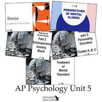 Preview of AP Psychology Unit 5 | Psychological Disorders & Mental Health | Psych 2024