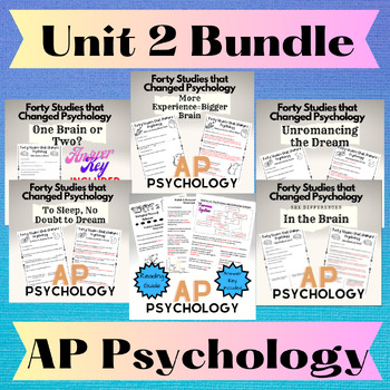 Preview of AP Psychology Biological Bases of Behavior Reading Guides Bundle!