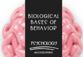 AP Psychology | Biological Basis of Behavior PowerPoint *1