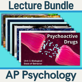 AP Psychology - Biological Basis of Behavior - Unit 1 Lect