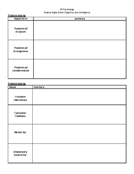 AP Psychology- Chapter 8 Cognition and Intelligence Unit Guide by Jamie ...