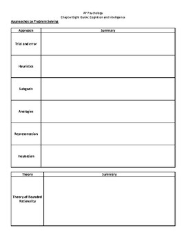 AP Psychology- Chapter 8 Cognition and Intelligence Unit Guide by Jamie ...