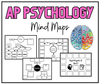 Preview of AP Psychology Complete Collection of Mind Maps for Units 1-14