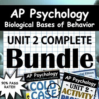 Preview of AP Psychology / AP Psych Unit 2 - Biological Bases of Behavior - Google Drive