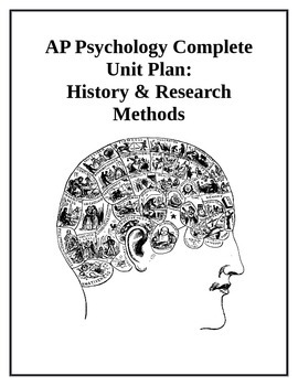 Preview of AP Psychology Complete Unit Plan History and Research Methods