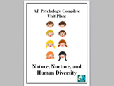 AP Psychology Complete Unit Plan Nature Nurture and Human 