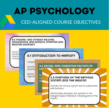 Preview of AP Psychology Course Objectives (Google Slides)