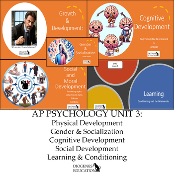 Preview of AP Psychology Unit 3 | Development and Learning | Psych 2024
