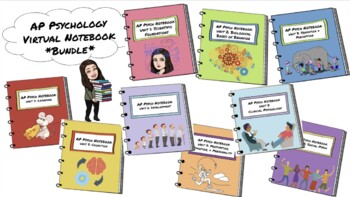Preview of AP Psychology Digital Notebook BUNDLE