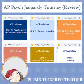 Preview of AP Psychology Exam Jeopardy Review Tournament Game