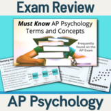 AP Psychology Exam Review - Must Know Terms and Concepts
