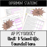 AP Psychology Experiment Stations