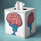 AP Psychology - Kleenx Box Biological Bases + States of Co